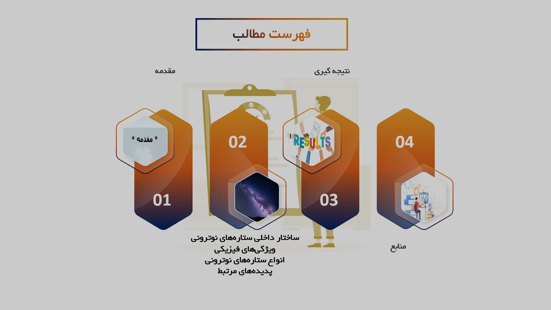 پاورپوینت در مورد ستاره‌های نوترونی و ویژگی‌های آن‌ها